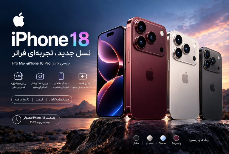 iPhone 18 Pro Max